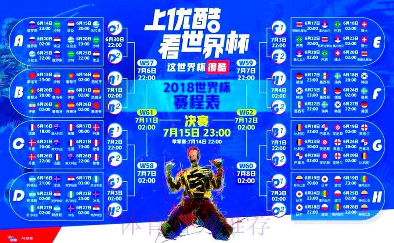 世界杯高清直播免费在线观看平台