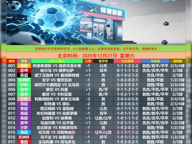 世界杯竞猜APP:构建全方位赛事预测一体化平台 世界杯竞猜APP:构建全方位赛事预测一体化平台
