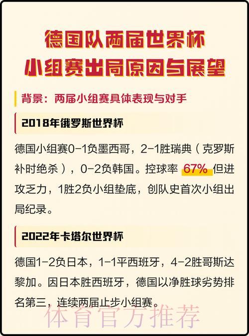 世界杯赛事深度剖析与前景展望