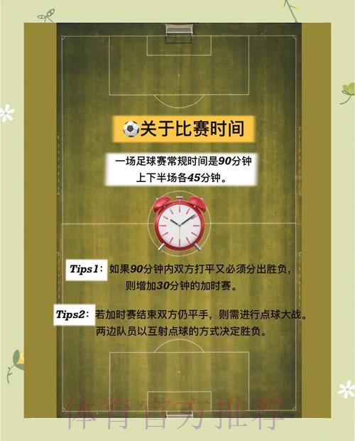 2026世界杯竞猜指南:零基础新手快速入门秘籍 2026世界杯竞猜指南:零基础新手快速入门秘籍