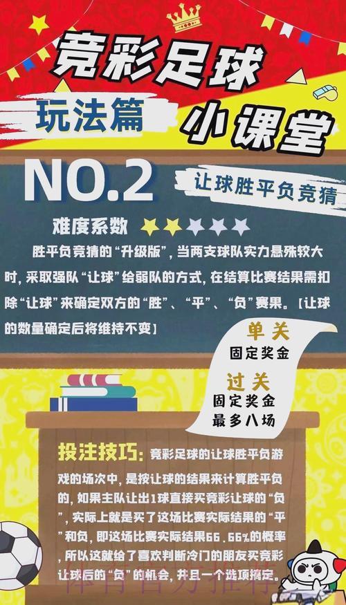 世界杯竞猜平台挑选指南：轻松识破风险陷阱