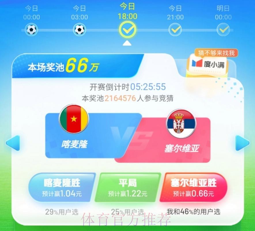 世界杯竞猜攻略:老手玩家的实战参与秘籍 世界杯竞猜攻略:老手玩家的实战参与秘籍