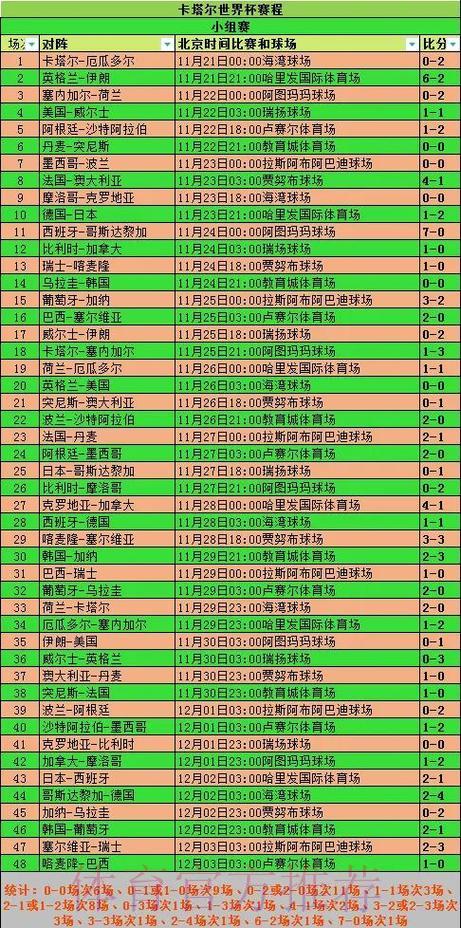 2026世界杯淘汰赛赛制揭晓，竞猜玩法将随之调整