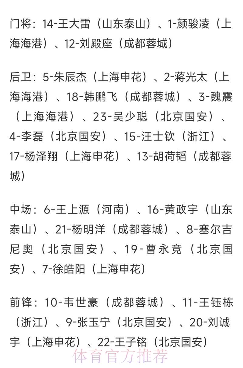 2026世界杯竞猜指南:最新赔率走势全面解析 2026世界杯竞猜指南:最新赔率走势全面解析