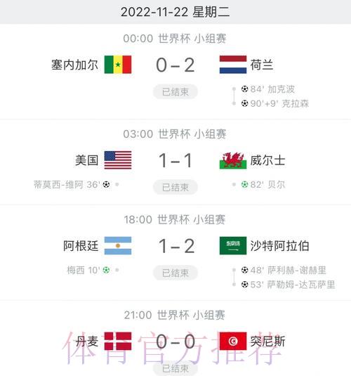 世界杯最新赛事比分实时更新