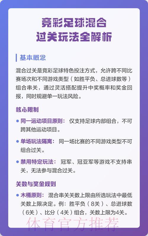 世界杯竞彩玩法全攻略:投注策略与实用技巧详解 世界杯竞彩玩法全攻略:投注策略与实用技巧详解