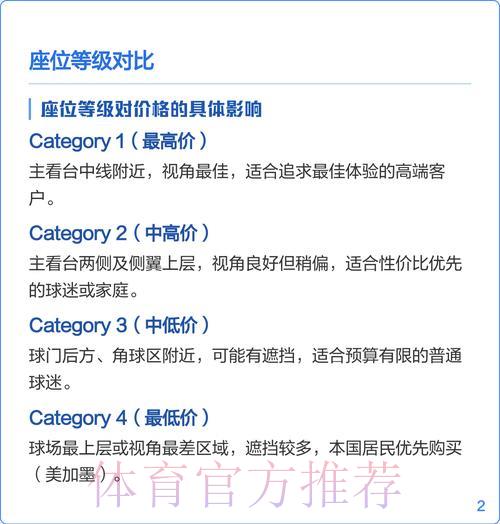2026世界杯线上购票平台最优选择深度解析