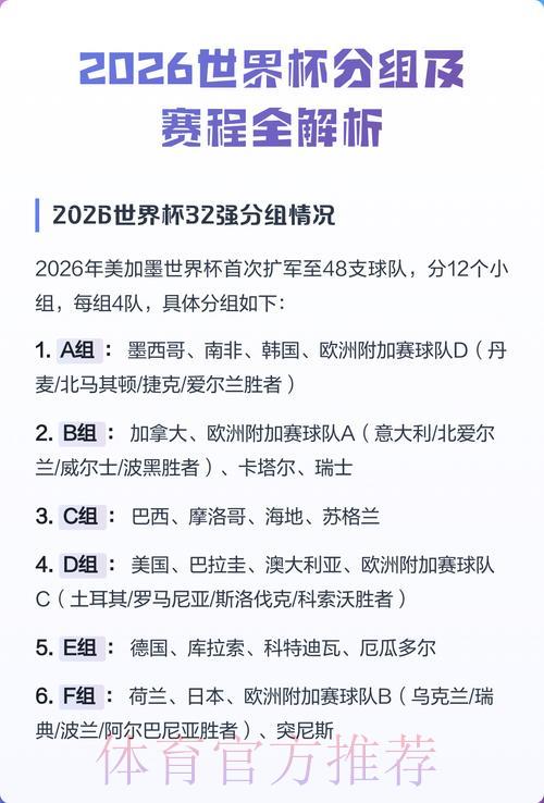 2026世界杯最热门比分预测与稳定性深度解析 2026世界杯最热门比分预测与稳定性深度解析