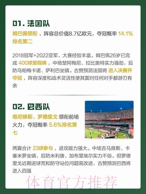 2026世界杯最强预测平台精选推荐 2026世界杯最强预测平台精选推荐