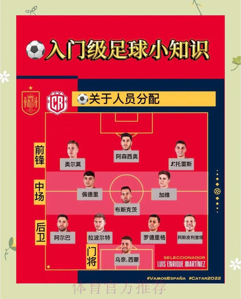2026世界杯竞猜指南：如何理性平稳地进行体育投注
