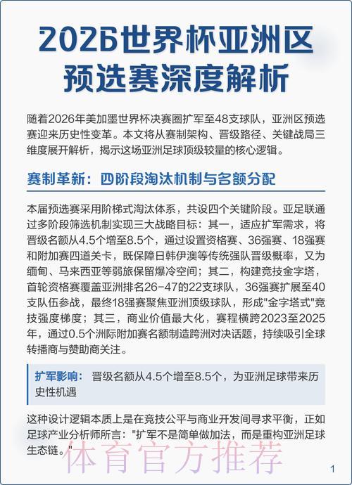 世界杯精彩赛事深度解析与精选推荐 世界杯精彩赛事深度解析与精选推荐
