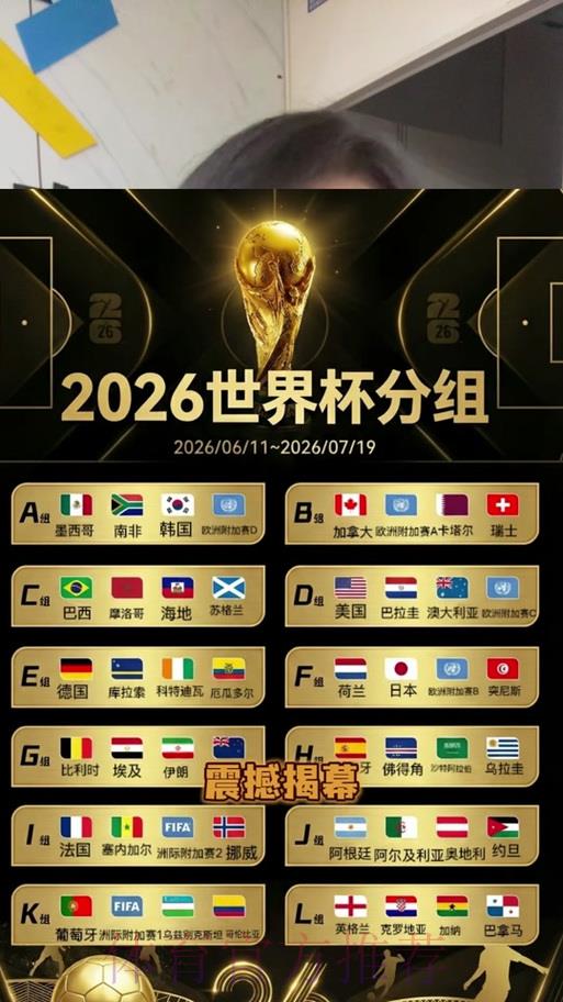 2026世界杯竞猜攻略大揭秘,助你把握每一场胜机! 2026世界杯竞猜攻略大揭秘,助你把握每一场胜机!