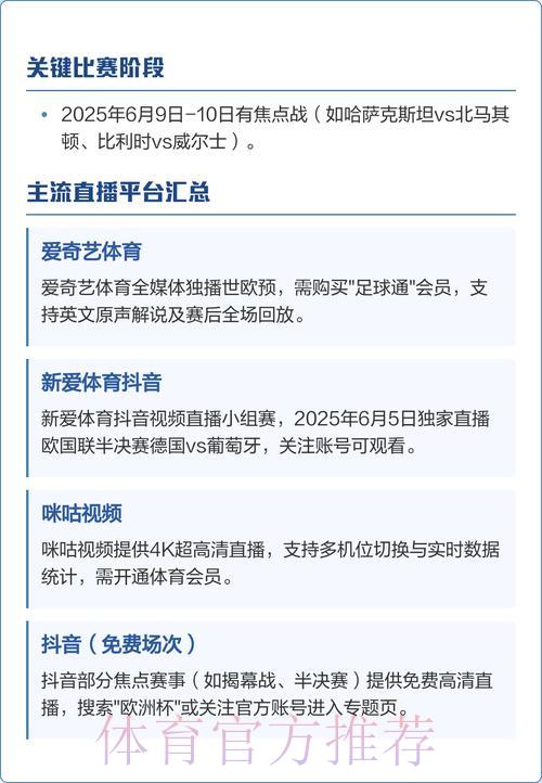 世界杯直播最新观看渠道汇总