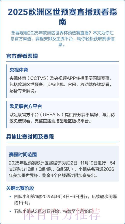 世界杯直播最新观看渠道汇总