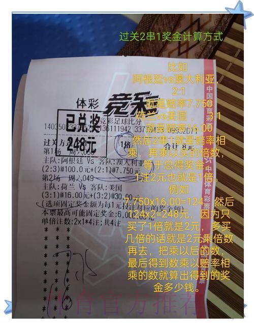 世界杯竞猜指南:最新热门投注推荐 世界杯竞猜指南:最新热门投注推荐