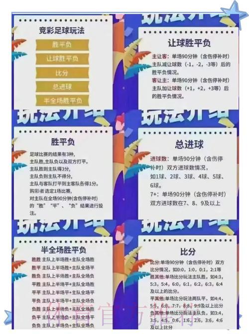世界杯竞猜指南:最新热门投注推荐 世界杯竞猜指南:最新热门投注推荐