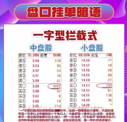 深度解析世界杯盘口软件的核心功能与独特优势 深度解析世界杯盘口软件的核心功能与独特优势
