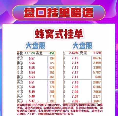 深度解析世界杯盘口软件的核心功能与独特优势 深度解析世界杯盘口软件的核心功能与独特优势