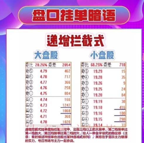 深度解析世界杯盘口软件的核心功能与独特优势 深度解析世界杯盘口软件的核心功能与独特优势