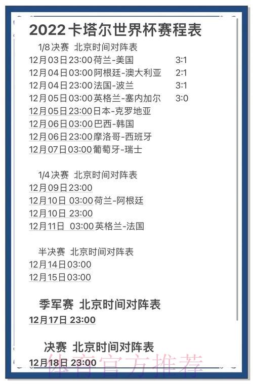 世界杯决赛比分预测:多种结果可能性深度解析 世界杯决赛比分预测:多种结果可能性深度解析