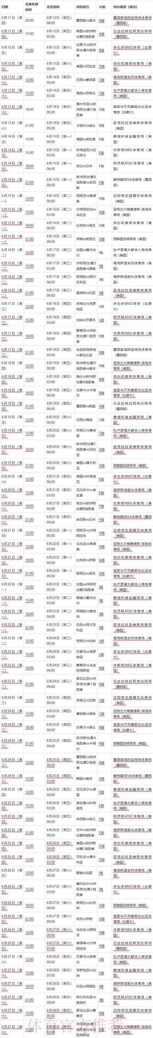 2026年世界杯赛程全景预测:深度解析与前瞻展望 2026年世界杯赛程全景预测:深度解析与前瞻展望